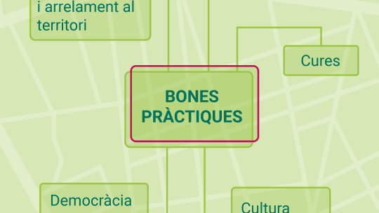 Bones pràctiques: Cures, agroecologia, intercooperació i arrelament al territori, democràcia, cultura comunitària